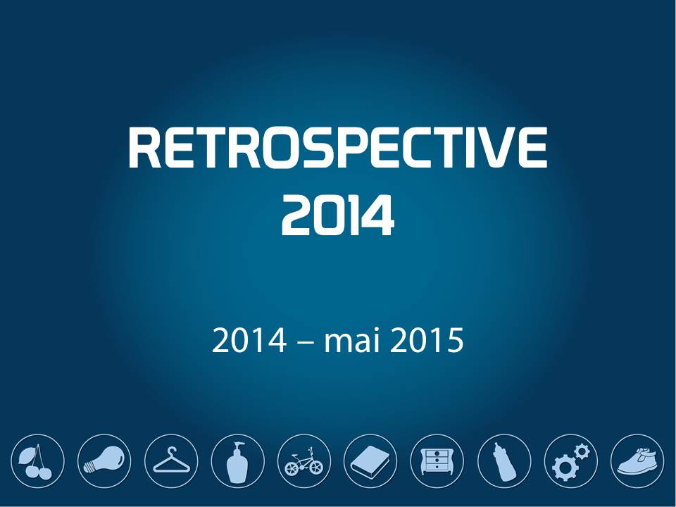 restrospective