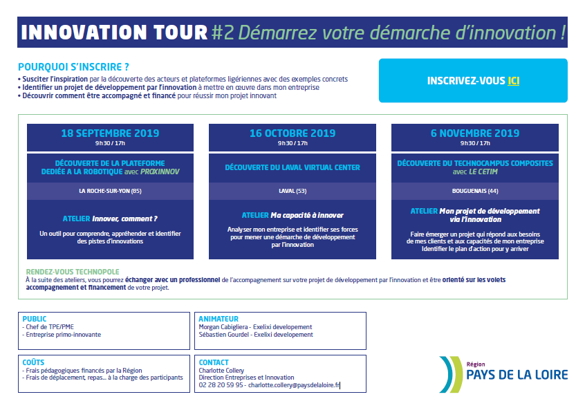 Innovation tour 2